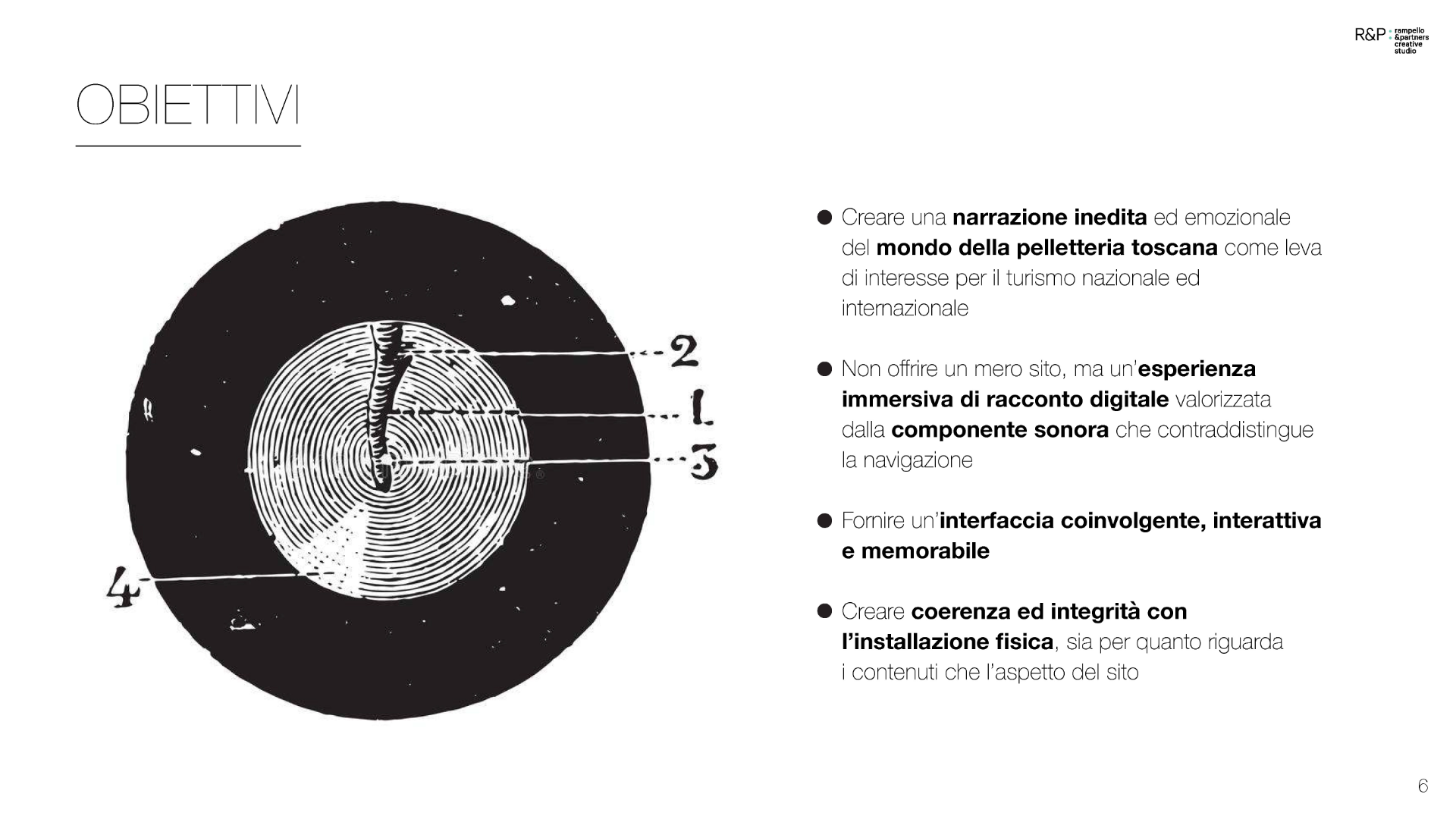 FST_PRES ART DIRECTION_10.05_compressed_Page_06