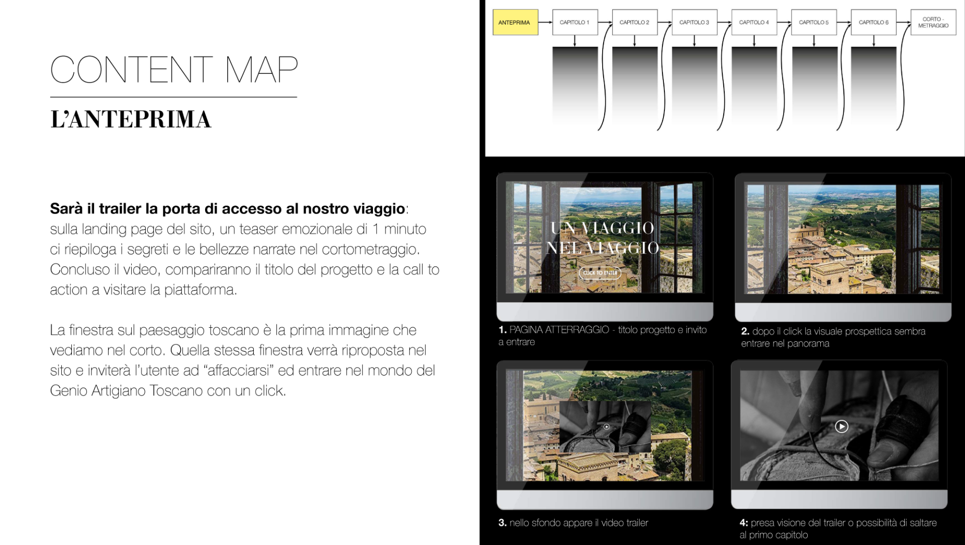 FST_PRES ART DIRECTION_10.05_compressed_Page_13