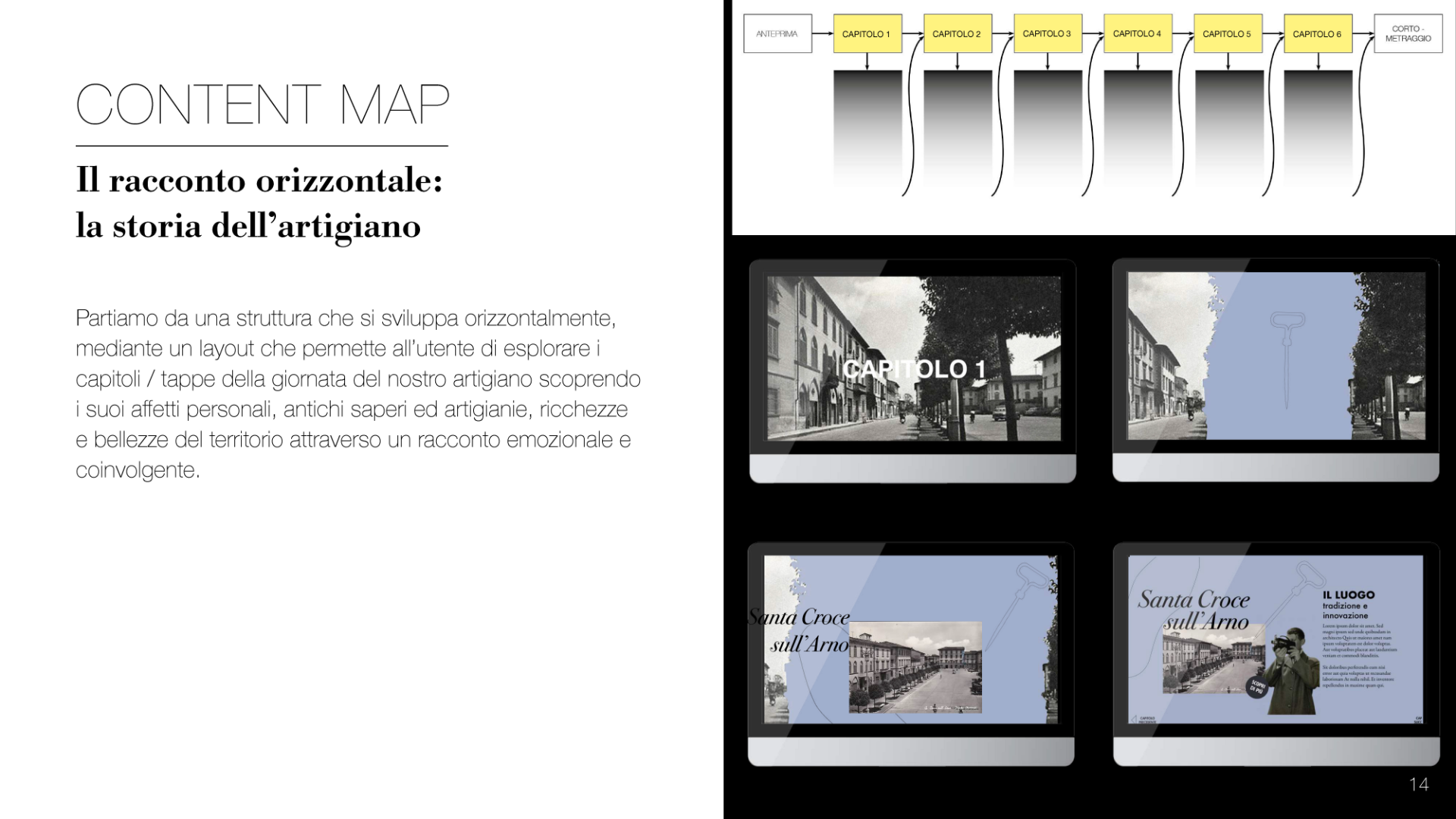 FST_PRES ART DIRECTION_10.05_compressed_Page_14