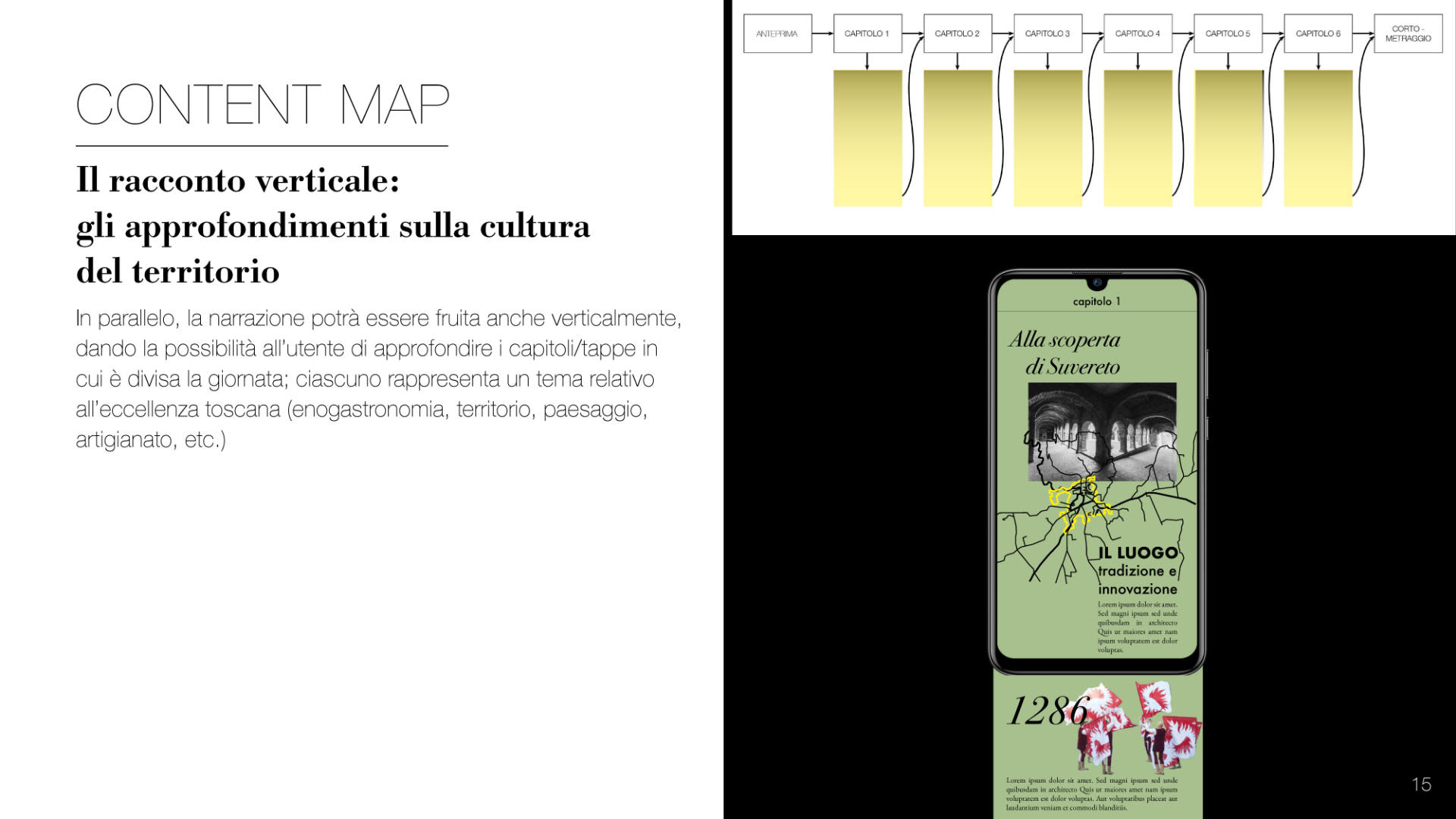 FST_PRES ART DIRECTION_10.05_compressed_Page_15